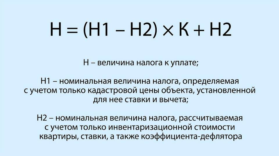 Налог на имущество: расчет по кадастровой стоимости