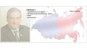 Акция 