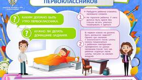 Что использует школьник в учебном процессе в АСНА