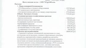 Что такое административно-хозяйственные расходы в АСНА