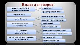 Что такое гражданско-правовой договор в АСНА