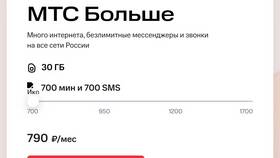 Что включено в стоимость пакета услуг в АСНА