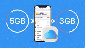 EVOcloud: что это за подписка в АСНА