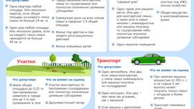 Года в условиях: что означает сумма лет в страховых расчетах в АСНА