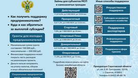 К чему приводит административный штраф в АСНА