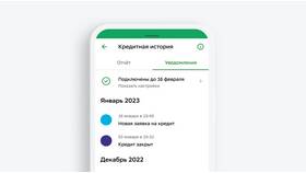 Как оформить кредит Сбербанка через Сбербанк Онлайн