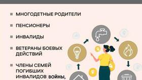 Как оплатить квартплату без комиссии в АСНА