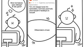 Как отменить товар на Авито: полное руководство в АСНА