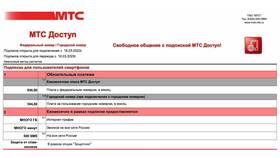 Как подключить безлимитный тариф МТС в АСНА
