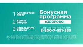 Как потратить бонусы в «Планете Здоровья» в АСНА