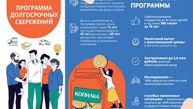 Как работает МФЦ: режим работы и организация времени в АСНА