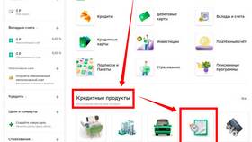 Как увеличить кредитный лимит в Сбербанке в АСНА