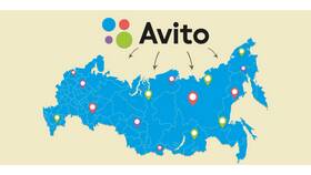 Как узнать стоимость товара на Авито в АСНА