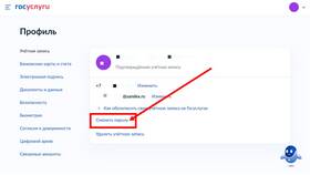 Почему банк просит подтвердить данные через Госуслуги в АСНА