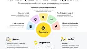 Почему блокируется перевод Тинькофф в АСНА