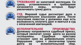 Почему необходимо платить налоги: конспект по обществознанию в АСНА