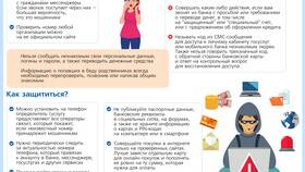 Позвонили и сказали, что случайно перевели деньги: как действовать в АСНА