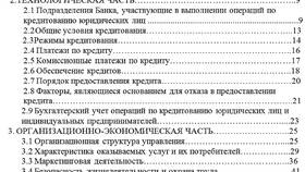 Правильное наименование Сбербанка в АСНА