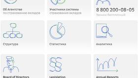Страховка АСВ: что это и как работает в АСНА