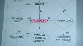 Тариф 