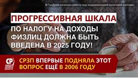 В чем суть шкалы НДФЛ в АСНА