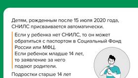 Зачем нужен СНИЛС ребенку в АСНА