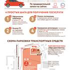 Как записаться в ГИБДД через Госуслуги