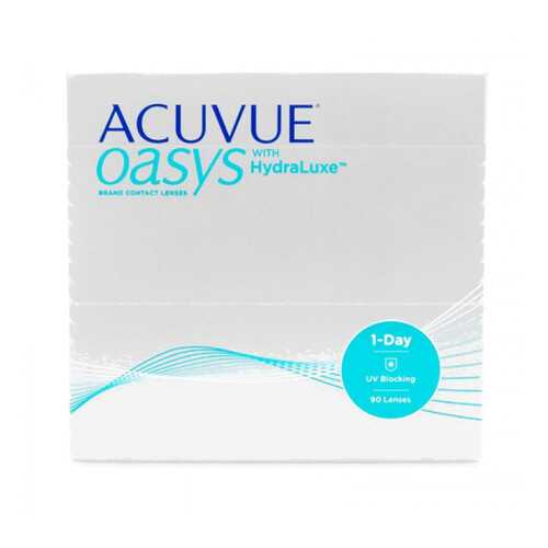 Контактные линзы Acuvue Oasys 1-Day with HydraLuxe 90 линз R 8,5 +8,00 в АСНА