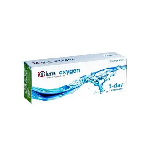 Контактные линзы IQlens Oxygen 6 линз R 8.6 -05,75 в АСНА